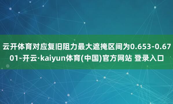 云开体育对应复旧阻力最大遮掩区间为0.653-0.6701-开云·kaiyun体育(中国)官方网站 登录入口